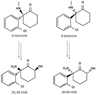 Molecular orientation of Ketamine isomers, AI generated