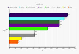 Preview 7 hours ago infinity armour mod for minecraft.preview 5 hours ago infinite armor mod minecraft handicraftart.net. Minecraft Diamond Armor Durability Hd Png Download Transparent Png Image Pngitem