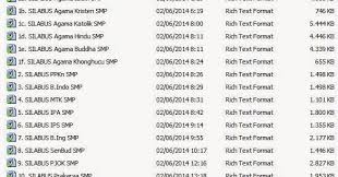 Check spelling or type a new query. Silabus Ppkn Smp Mts Kelas 9 Kurikulum 2013 Semester 1 Semester 2 Beranda Pendidik