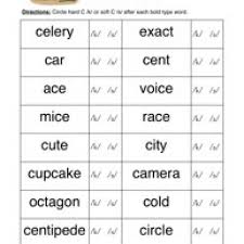 Phonics Resources Have Fun Teaching Phonics Worksheets Phonics Worksheets