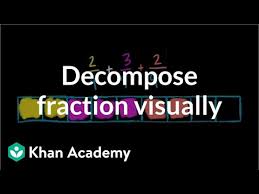 And one drawing one half and two fourths on a number line shows they can be described with an equal sign; Decomposing A Fraction Visually Video Khan Academy