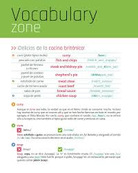 1 Twitter English Vocabulary Learn English English Study