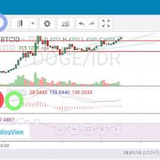 5 cara mengembunyan apis tebar 2020, ga ketahuan! Cara Mengetahui Jawaban Quizizz Tanpa Login Terbaru Revesery