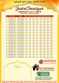 Berikut jadwal imsak untuk wilayah dki jakarta dan sekitarnya selama ramadhan 2021 dalam zona waktu. Template Jadwal Imsakiyah Ramadhan 1441 H 2020 Format Coreldraw Tutoriduan Com