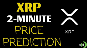 Xrp Ripple 2 Minute Price Prediction Huefin News