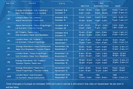 Canterbury recreation complex, 2185 arch street. International Swimming League Reveals Budapest Season 2 Team Battles Stateofswimming