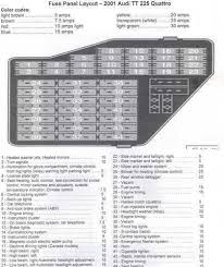 How to get started gone vw polo 2008 fuse box layout diagram file online? 99 A4 Fuse Diagram 2002 Ford Explorer Power Window Wiring Diagram Begeboy Wiring Diagram Source