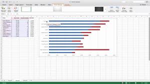 How To Make Gantt Chart In Microsoft Office Excel Mac Ver 15 26 Youtube