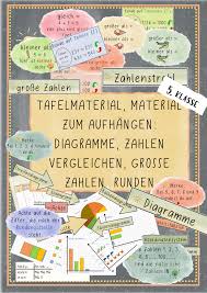 Blutdruck blutzucker tabelle pdf kreativitat blutdruck diabetes. 998zfyfkz9oh9m