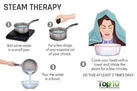 How To Stop Wheezing Quickly | Top 10 Home Remedies