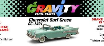 Image result for Rouge Vallelunga 1982 Fleet