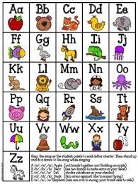 See more ideas about letter z, alphabet wallpaper, lettering alphabet. Alphabet Posters And Word Banks Alphabet Poster Alphabet Worksheets Preschool Alphabet Worksheets Kindergarten