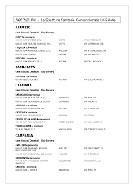 We did not find results for: Https Www Enpam It Wp Content Uploads Rete Unisalute Aggiornamento Giugno 2010 2 Pdf