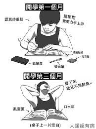 #微更 沒想到梗圖竟然讓我上熱門 真是受寵若驚阿哈哈 感謝各位喜歡 留言我都有看ㄛ~原來大家都跟我一樣喜歡收集梗圖而且笑點都超低，每次都笑. Facebook