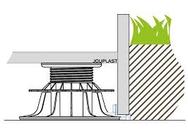 Plot pour terrasse à prix discount. Finition Laterale Terrasse Plot Jouplast Solutions Constructives Terrasses En 2020 Terrasse Plot Terrasse Bois Carrelage Terrasse