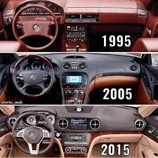 Pin By Topcarspoint On Tachki Mercedes Interior Mercedes Classic Mercedes