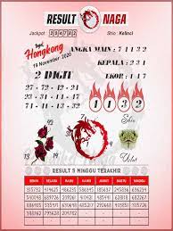 1 New Message Kode Syair Hongkong 19 November 2020 Forum Syair Togel Hongkong Singapura Sydney