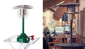 Costo.com has a wide selection of patio heaters to fit any budget or need. Can You Put A Patio Heater On A Covered Porch Farmhouse Guide