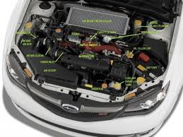 Layout, in the context of diagram editors, is the positioning of diagram components on the screen. Sti Engine Bay Diagram