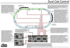 Here is what i had planned to do, hopefully i can get some pros and cons from the forum. How To Wire A Layout For Dual Cab Control Using An Atlas Controller And Selectors Ho Model Trains Ho Scale Train Layout Model Railroad