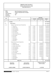 Rapat bph karang taruna desa mangkubumi untuk kegiatan phbn memperingati hut kemerdekaan ri dan phbi tahun baru islam 1 muharam.pic.twitter.com/6goywyqcqj. Pdf Rencana Anggaran Biaya Rab Desa Kumbo Academia Edu