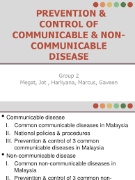 It can happen due to lifestyle, tobacco and can also occur due to smoking. 01 Prevention Control Of Communicable Non Communicable Disease Chronic Obstructive Pulmonary Disease Asthma