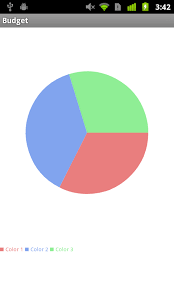 Customize The Achart Engine Pie Chart Stack Overflow