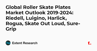 Global Roller Skate Plates Market Outlook 2019 2024 Riedell