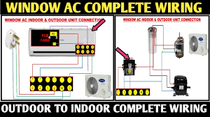 Read typically the schematic like a new roadmap. Split Ac Wiring With Indoor Outdoor Unit Connection Window Ac Complete Wiring Youtube