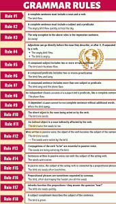 Grammar Rules By American High School In 2020 Online High School American High School Learn English