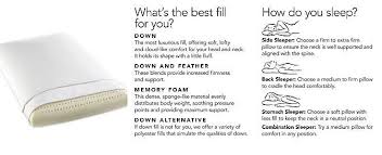 Pin On Best Mattress Topper 2018