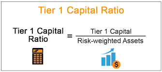 The leverage ratio is the proportion of debts that a bank has compared to its equity/capital. Tier 1 Capital Ratio Definition Formula How To Calculate