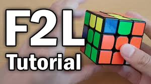 Oll is the 3rd step of the cfop, and the busiest in respect of the amount of algorithms required to complete it. Rubik S Cube Easy 2 Look Oll Tutorial Beginner Cfop Youtube