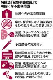 When you use smart lock, you only need to unlock once wi ç·Šæ€¥äº‹æ…‹å®£è¨€ã§ä½•ãŒèµ·ãã‚‹ ãƒ­ãƒƒã‚¯ãƒ€ã‚¦ãƒ³ã¨ã®é•ã„ã¯ æ–°åž‹ã‚³ãƒ­ãƒŠã‚¦ã‚¤ãƒ«ã‚¹ æœæ—¥æ–°èžãƒ‡ã‚¸ã‚¿ãƒ«