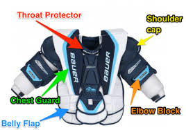 8 best hockey goalie chest protectors 2019 review honest