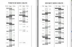 For example, 5/8″ is converted to metric as follows: Sae Metric Chart The Garage Journal