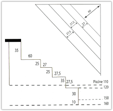 Escalier Piscine Sous Liner Angle 4 Marches Hauteur Marche Beton Design Et Id Es Mambobc Com Piscine Beton Escalier Piscine Piscine