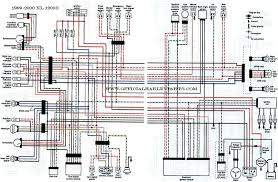 30 amp plug wiring diagram. 1994 Harley Davidson Sportster 1200 Xl Wiring Diagram Auto Wiring Diagram Favor