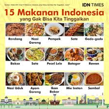 Check spelling or type a new query. Myxlcare Kuliner Indonesia Selalu Berhasil Bikin Rindu Facebook