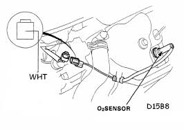 What purpose does the 11 wire serve? 92 00 Honda Acura Engine Wiring Sensor Connector Guide Honda Tech Honda Forum Discussion