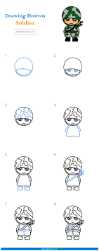 How To Draw A Soldier - Step By Step Easy Drawing Guides - Drawing Howtos