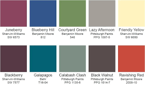 ppg paint colors vibrance color chart ismts org