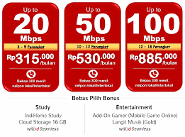 Paket indihome new netizen 2 10 mbps. Pasang Indihome Surabaya Indihome Surabaya