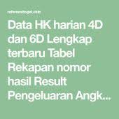 Data Hk Harian 4d Dan 6d Lengkap Terbaru Tabel Rekapan Nomor Hasil Result Pengeluaran Angka Keluaran Hongkong Malam Hari Ini Live Result Tercepat