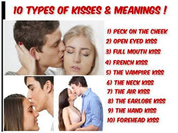 Happy International Kissing Day 10 Different Types Of Kisses Meanings Types Of Kisses Kiss Meaning Types Of Hugs