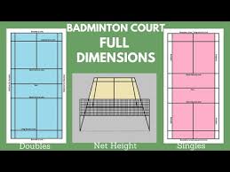 Maybe you would like to learn more about one of these? Size Of Badminton Court Detailed Login Instructions Loginnote