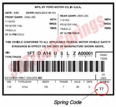 Ford Spring Codes Shop Ford Leaf Springs By Code Sd