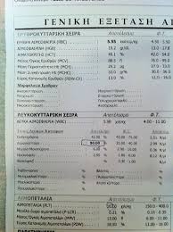 Ο όμιλος βιοιατρικη διαθέτει σύγχρονο αιματολογικό εργαστήριο για τις εξετάσεις αίματος. Symplhrwmata K E3etaseis Aimatos Page 20