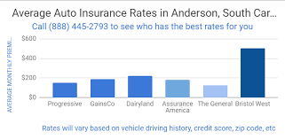 Maybe you would like to learn more about one of these? Cheap Auto Insurance Rates In Anderson Sc Tips To Lower Your Rates