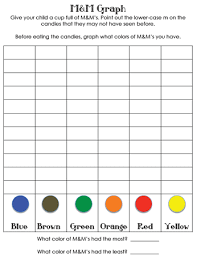 Sweet Peas And Bumblebees M M Fun Graphing Kindergarten Graphing Activities Teaching Math